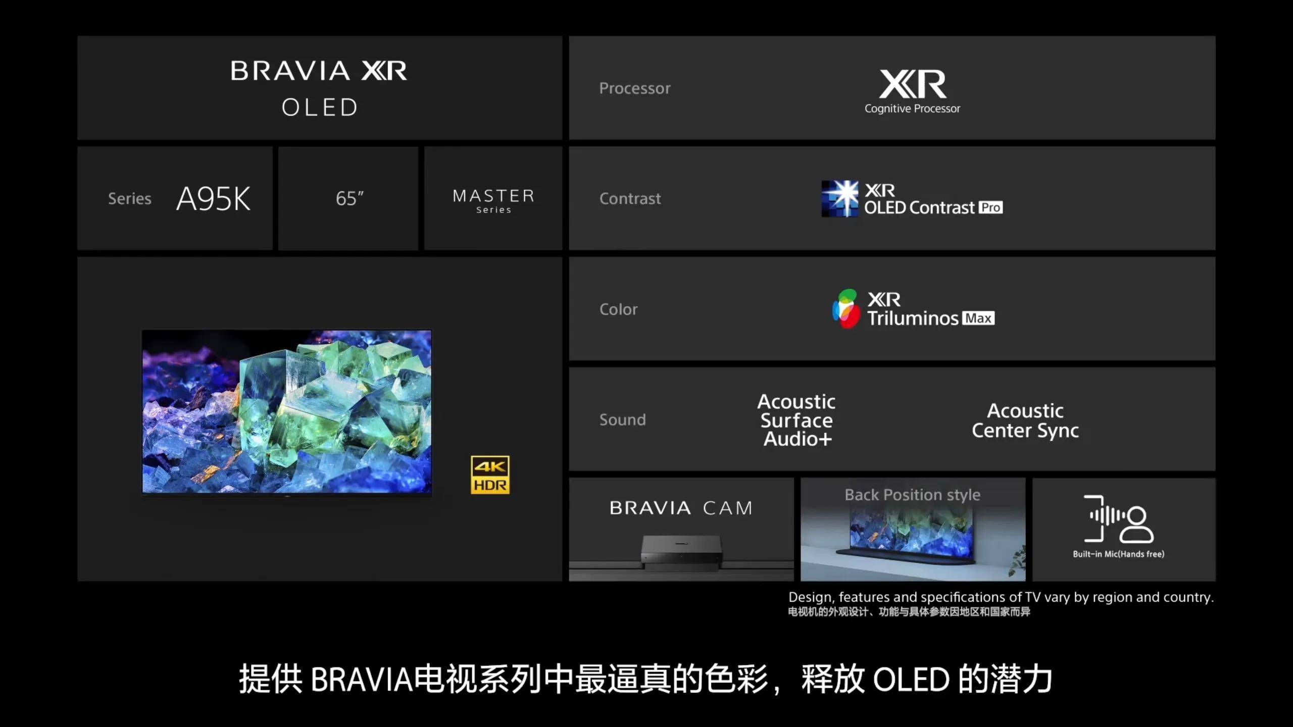 读懂sony索尼2022电视发布会8kminiled和oled核心是xr