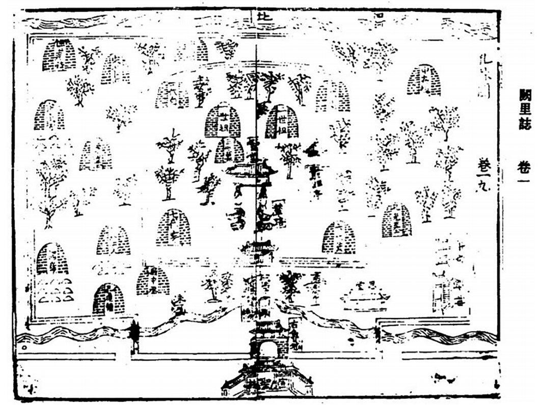 图二《阙里志(嘉靖本)孔林图明思宗崇祯七年(1634,兖东兵备道佥事