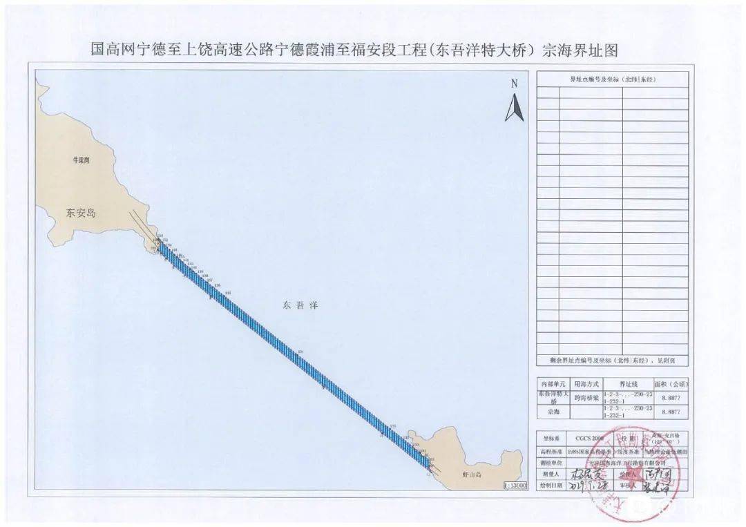 日前,宁德三都澳高速公路有限责任公司发布宁上高速霞浦境内东吾洋特