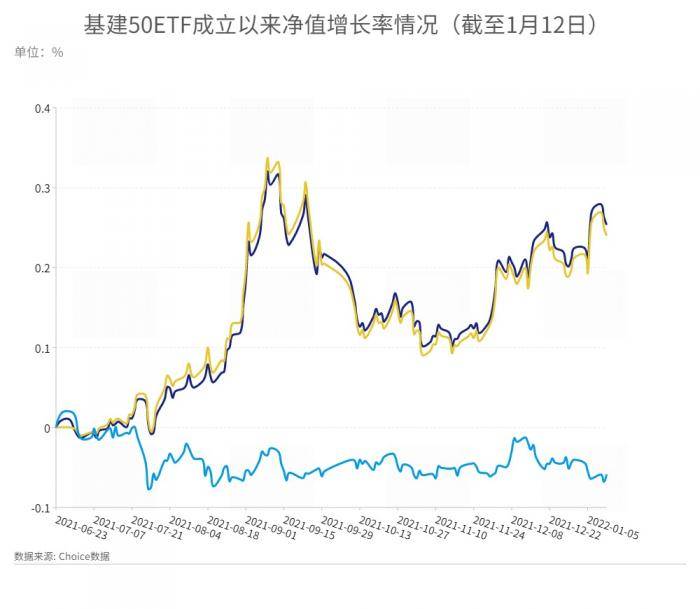 股票分别有中国电建,中国中铁,中国建筑,中国能建,中国铁建,中国中冶