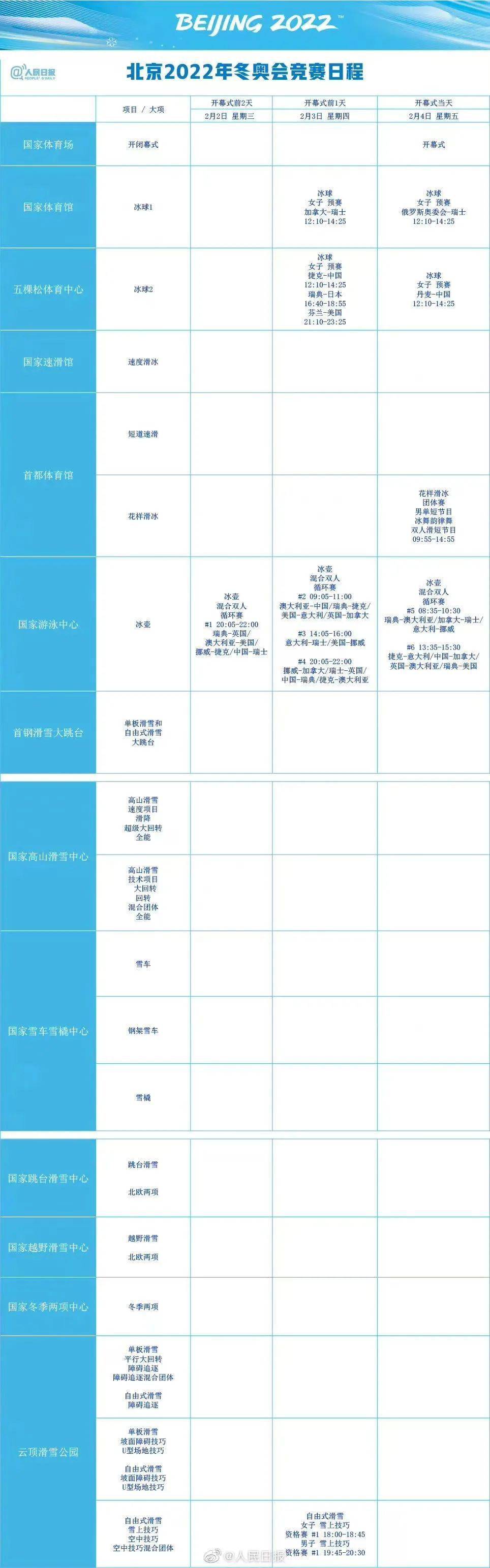 收藏2022年体育大赛赛历来了附北京冬奥会详细竞赛日程