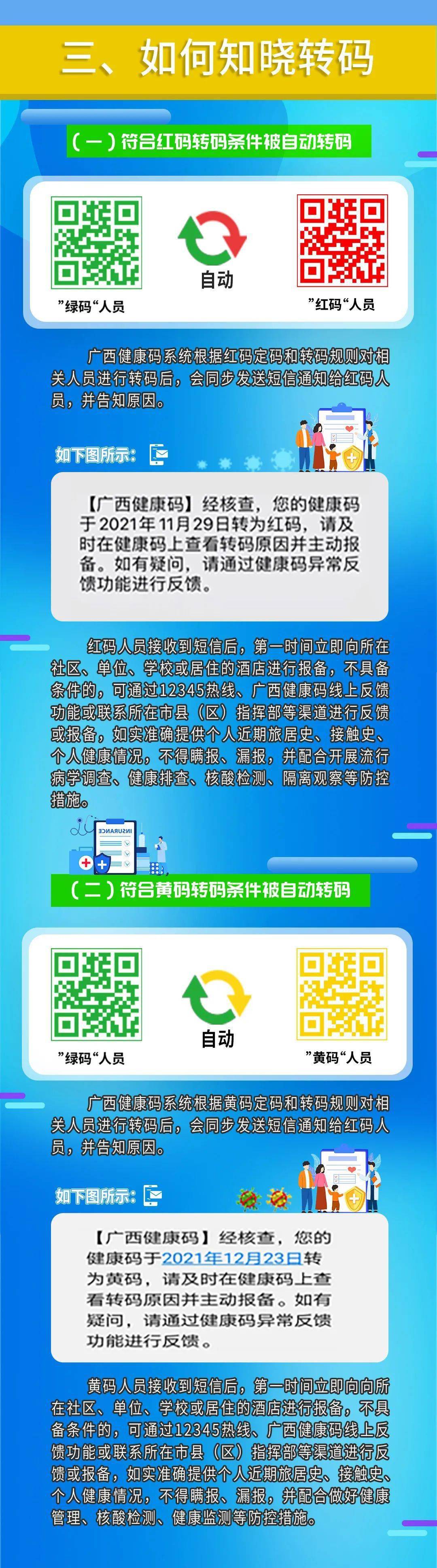 黄码表示处于中风险状态,对黄码人员实行限制出行.