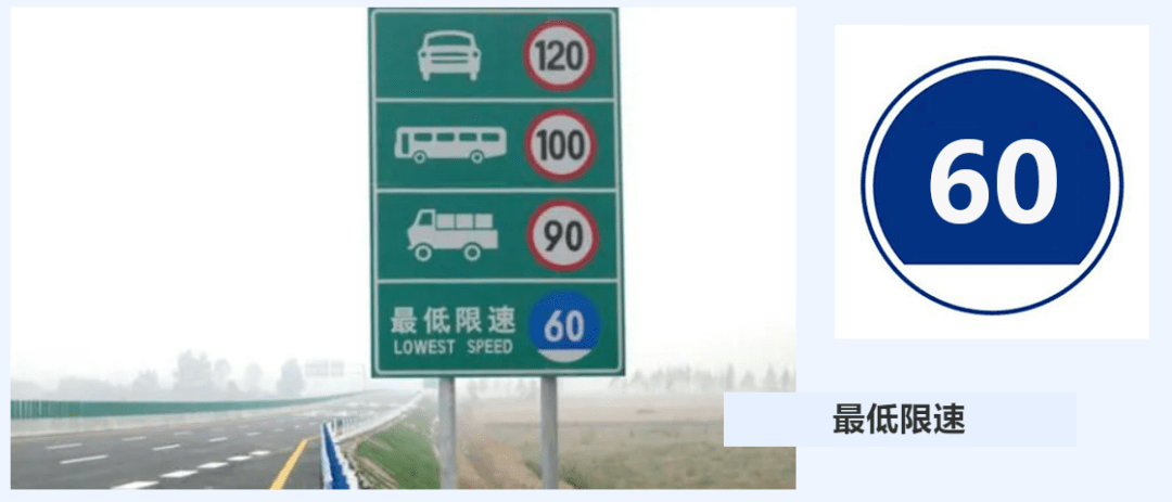 除了这些限速的标志牌,路面上也会施划限速标记,黄色数字表示最高时速