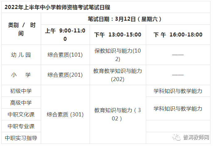 2022年上半年中小学教师资格考试今日起报名