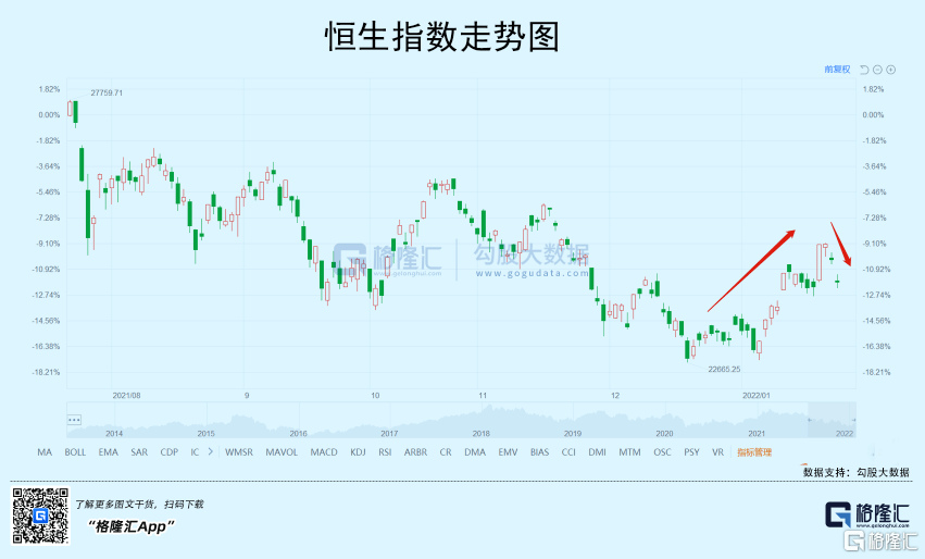 02仗未开打,股市先崩