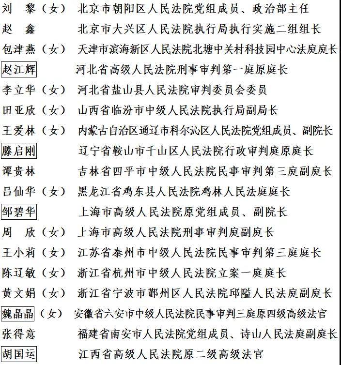 向他们学习贵州4人获全国双百政法英模荣誉