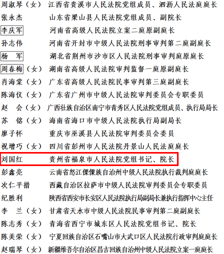 向他们学习贵州4人获全国双百政法英模荣誉