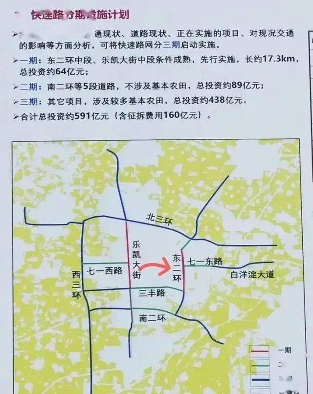 2744亿保定东二环快速路年底前具备通车条件同时迎来五道口立交桥