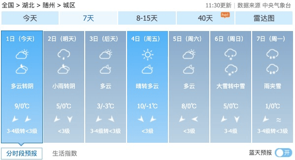 地区_阴天_天气