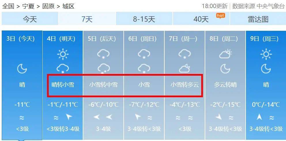 假末宁夏或迎降雪天气_大年初四遇立春迎冬奥_大部地区_雨雪