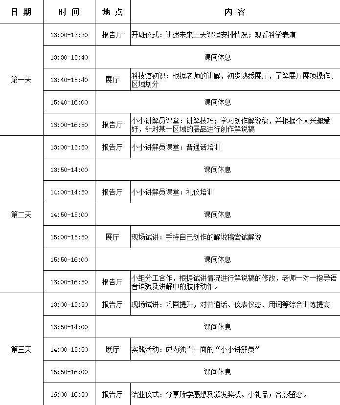 表演报名方式扫码加入我们成为科技馆小小讲解员编辑:郑康逸【来源