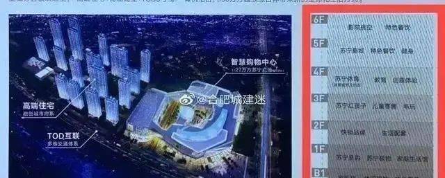 据了解合肥苏宁广场项目建筑面积为27万方,约等于3个银泰中心一期,1.