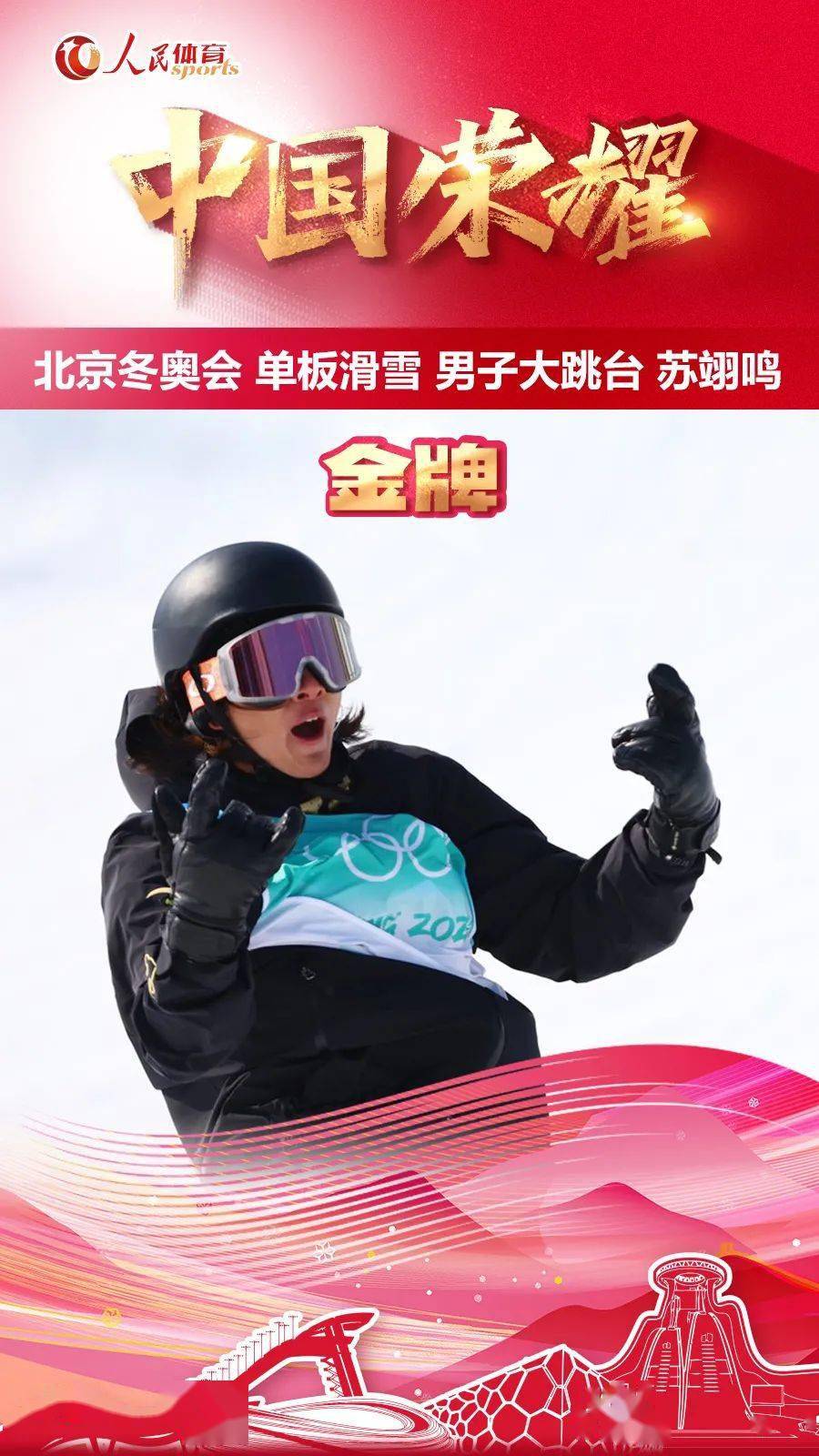 祝贺!_苏翊鸣_滑雪_冬奥会