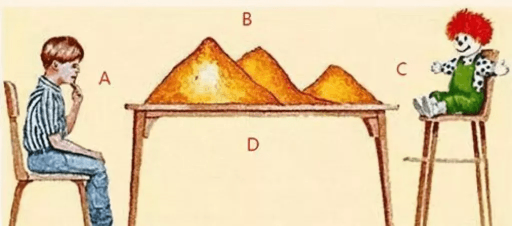 儿童心理学家皮亚杰曾做过一个经典的研究——"三山实验".