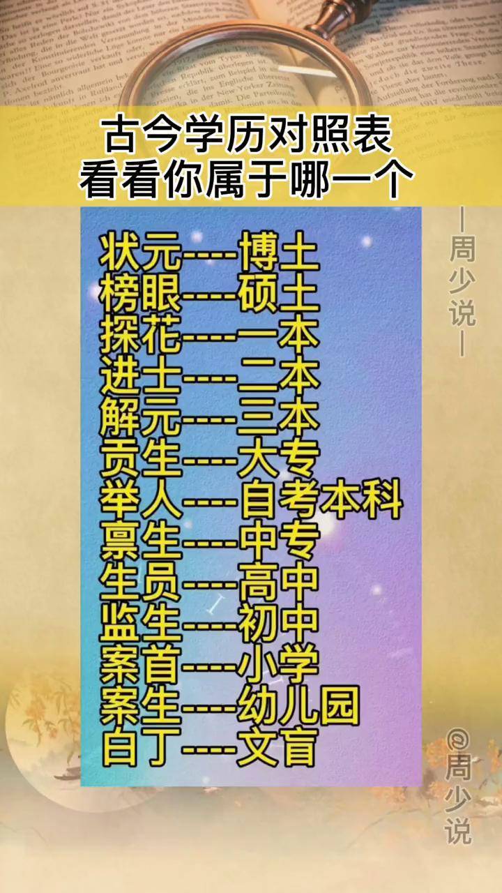 古今学历对照表涨知识教育育儿