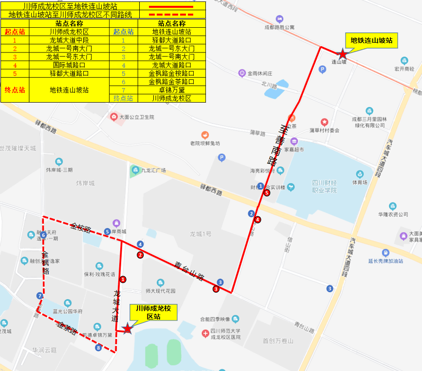 龙泉驿这四条公交线路有调整哦~_大道_路口_龙城