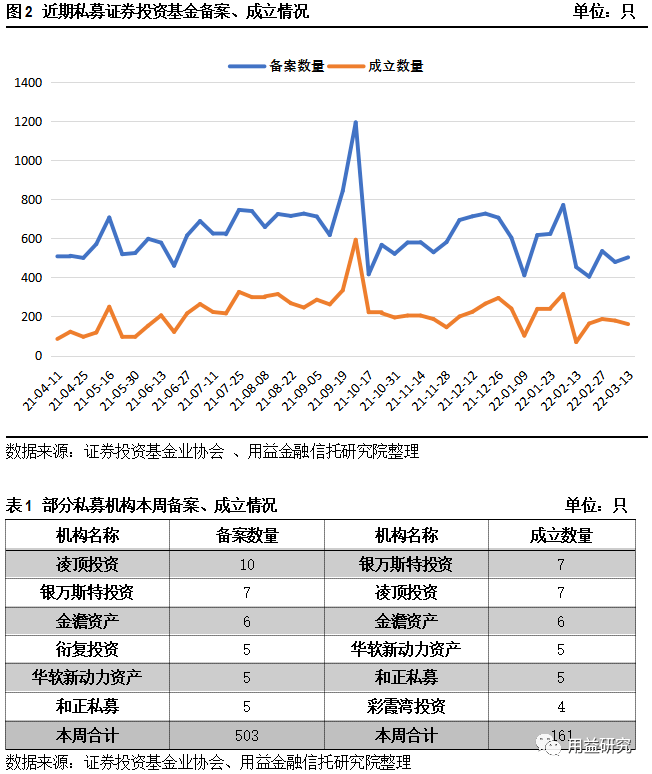 【老朋友】点击右上角分享本页面内容到朋友圈