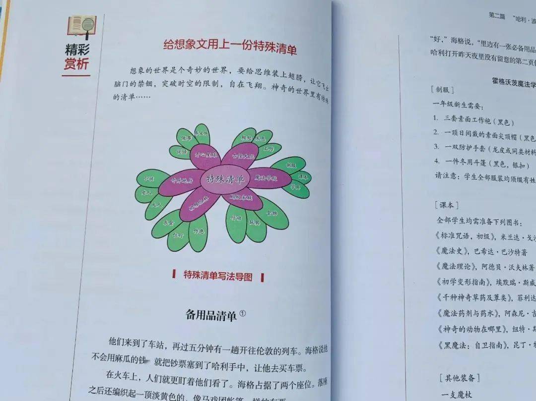 所以今天要给大家分享这套《读名著 学作文》(全4