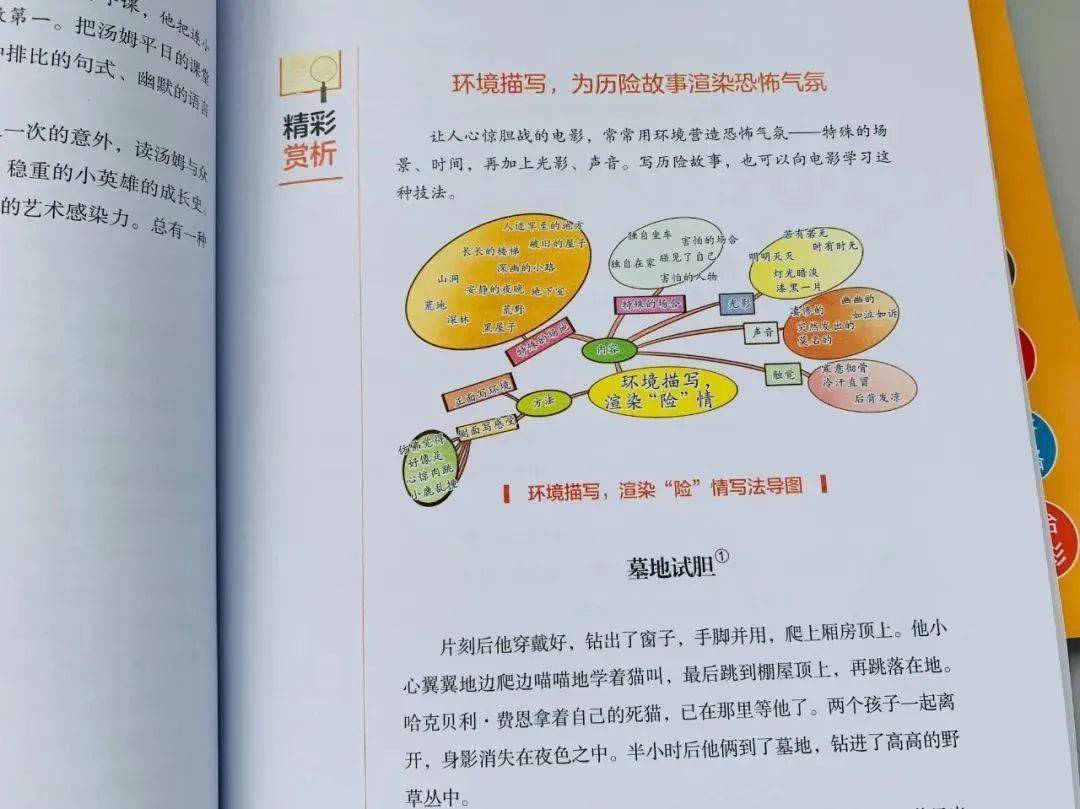 所以今天要给大家分享这套《读名著 学作文》(全4