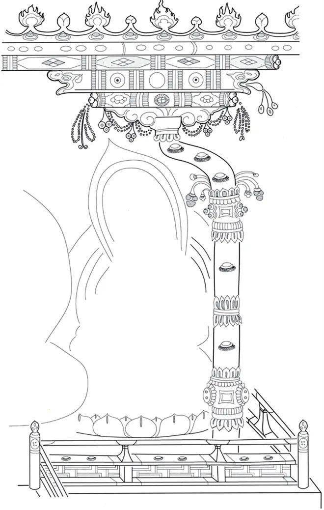 (图2,3)由此可以想见,最早的大昭寺建筑就是一座以弯柱子形式的两层