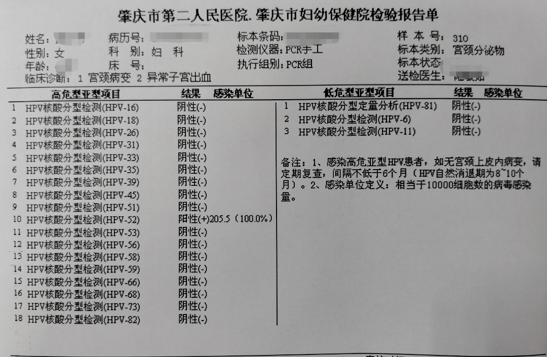 检查报告会把检查的每一种hpv都列出来,每种单独提示结果为阴性或阳性