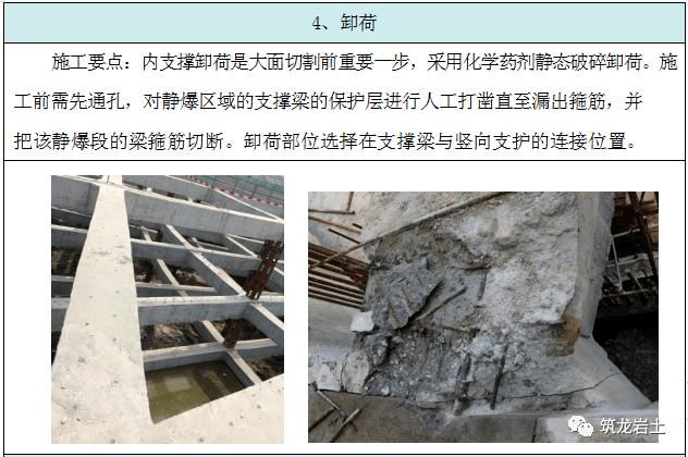 基坑换撑及内支撑拆除施工工艺卡收藏学习