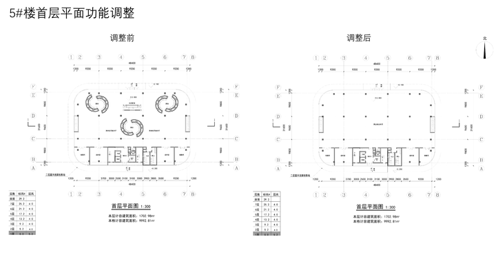 紫金三亚黄金产业园项目设计方案局部设计变更的批前公示_功能_综合楼