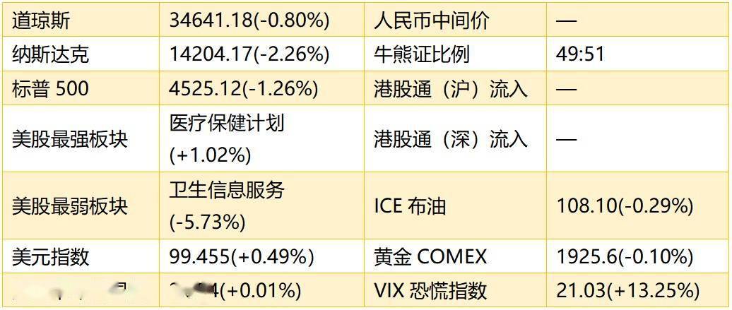 智通港股早知道 | (4月6日)佳兆业(01638)与招商蛇口等订立战略合作