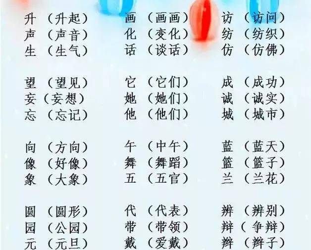 小学语文基础"辨字组词"大全!值得人手一份_考试_孩子_题目