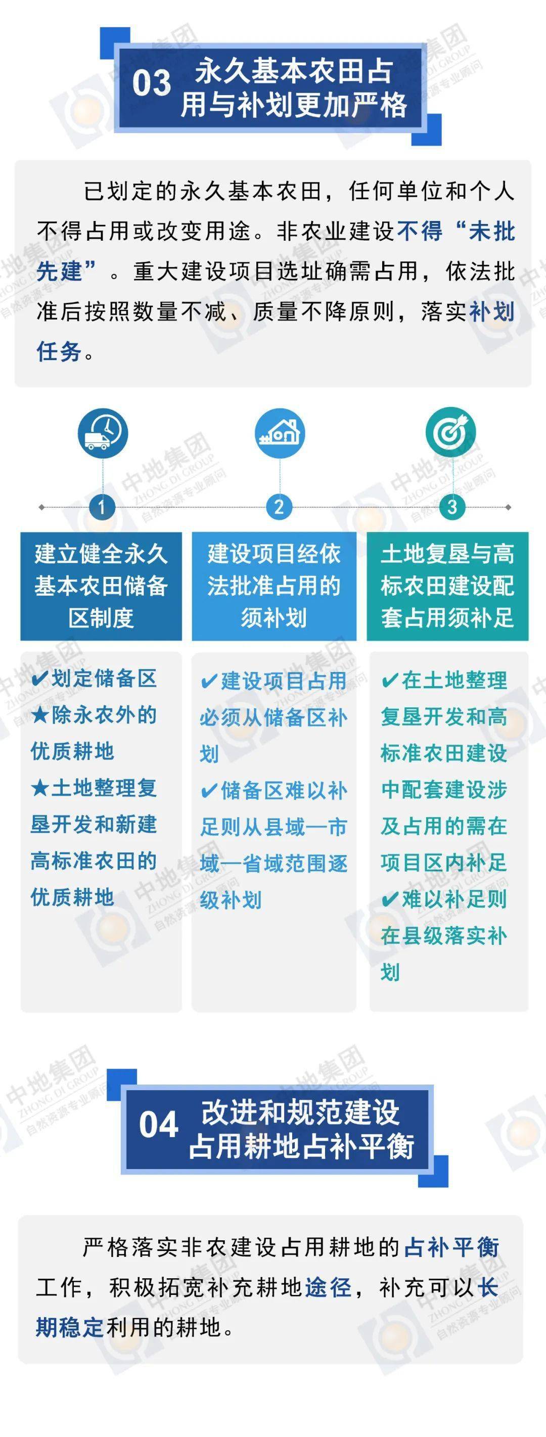 耕地进出平衡与占补平衡有啥区别一图读懂