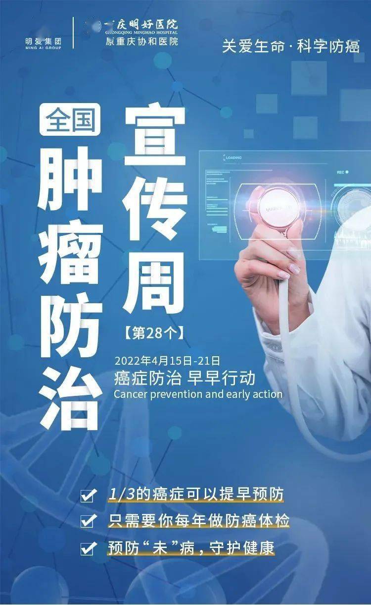 全国肿瘤防治宣传周癌症防治早早行动