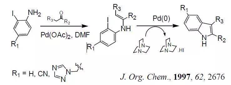 常见吲哚合成反应汇总更新