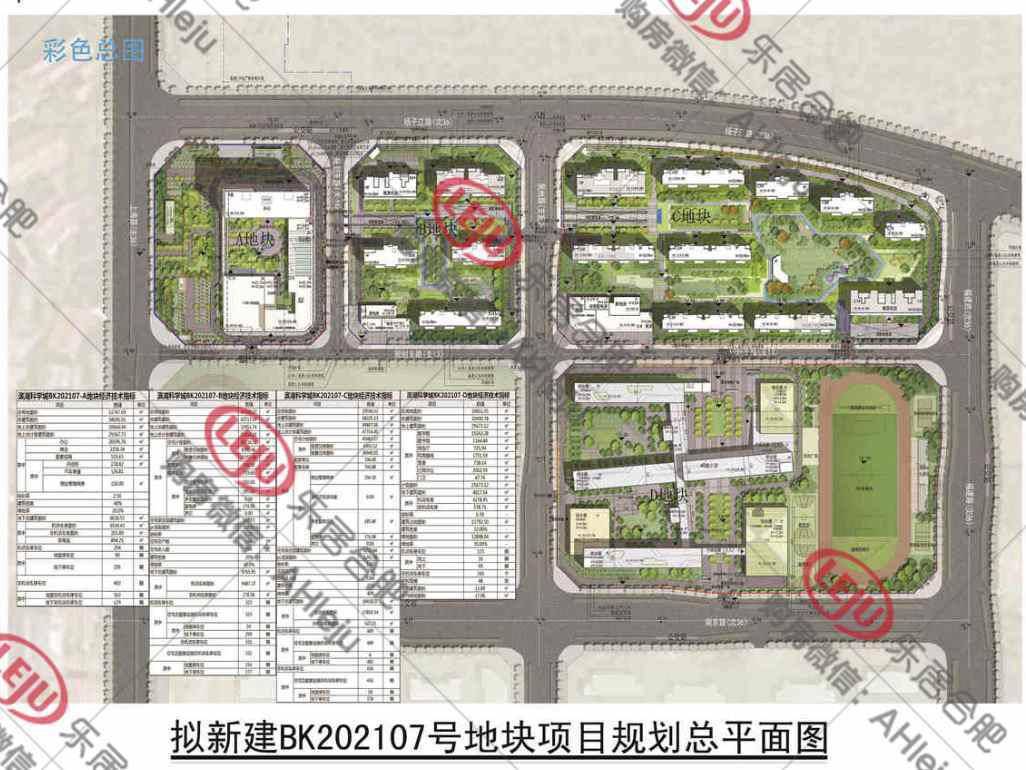 8万,滨湖置地上玺首开信息曝光_地块_规划_商业