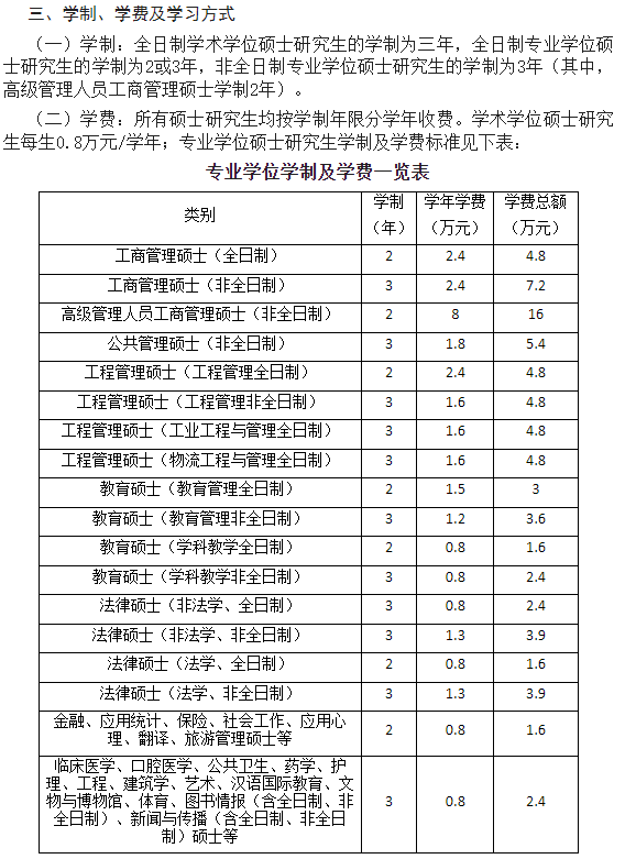 这些高校专硕学制变三年!_研究生_硕士