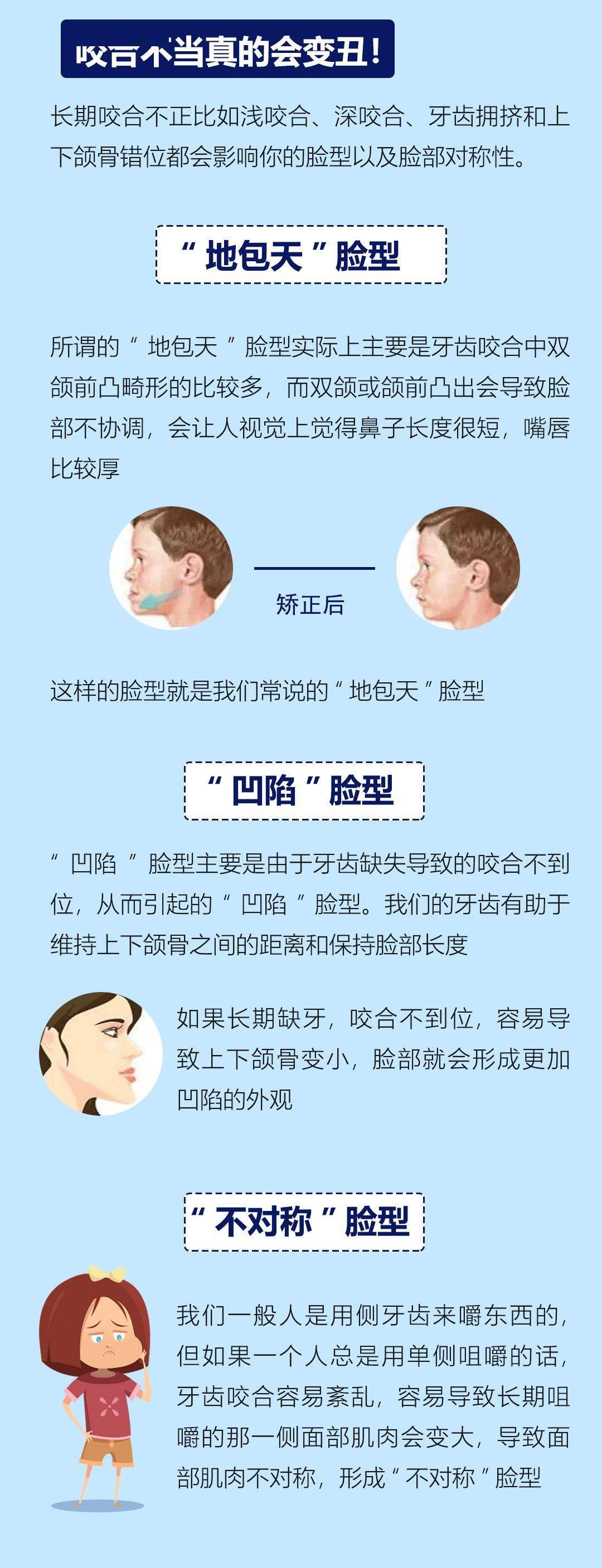 嚼嚼嚼的姿势不正确也会有问题?_科普_龙华区_咬合