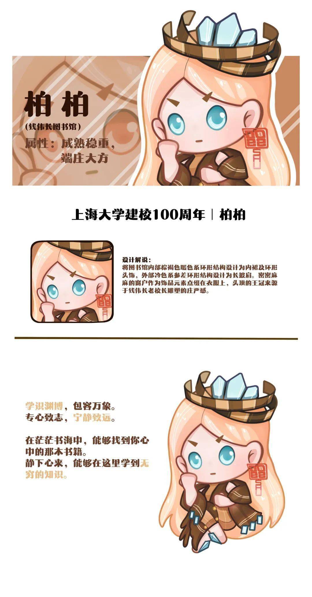 宁创作理念:本次设计的六个ip形象分别来源于六个上海大学标志建筑物