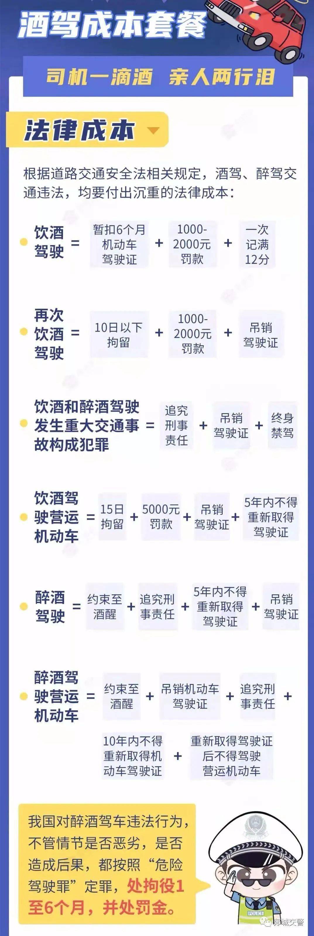 酒尽君未醉亦莫酒驾归郯城交警严查酒驾醉驾违法行为