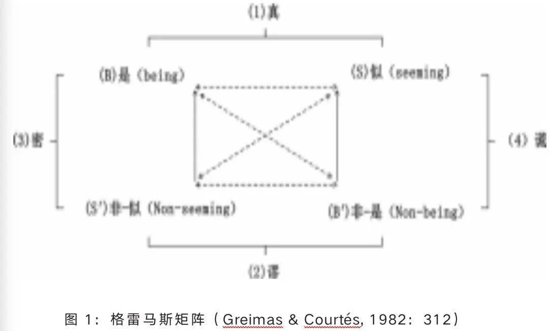 胡易容康亚飞丨沉默传播中国古代讳文化的普遍符用学阐释