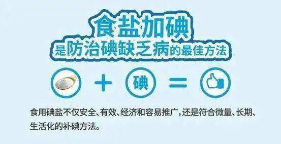 碘的用途 来自搜狐网