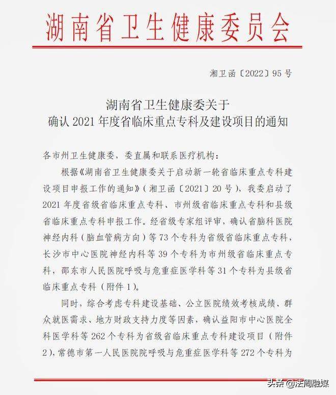 常德市四医院7个专科被省卫健委确认为省临床重点专科建设项目