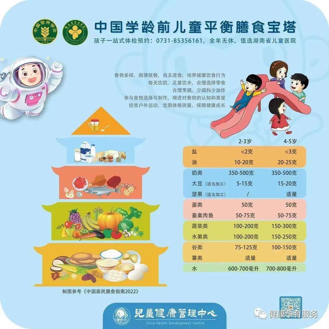 520中国学生营养日新版中国学龄儿童膳食指南发布提出学龄儿童营养