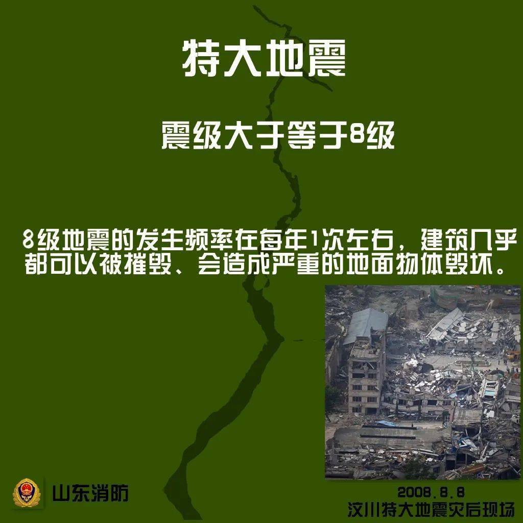 不易察觉一般也不会造成危害而人们能够感受到的有感地震以及中强震