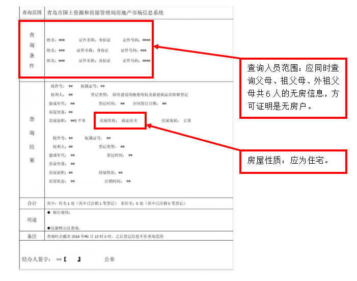 ②户口簿索引页:指有全部家庭成员信息的一页,并盖有派出所印章.