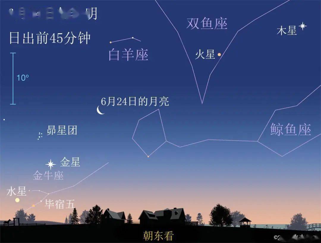 org/astronomy-news/observing-news/this-weeks-sky-at-a-glance