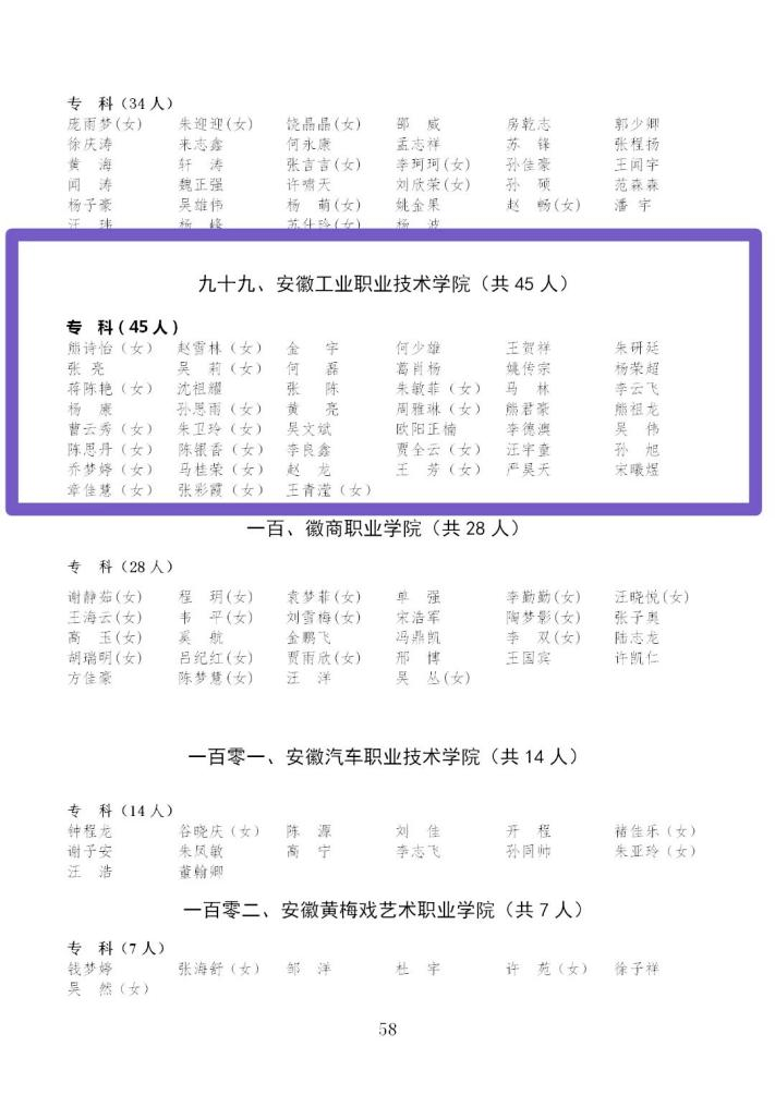 铜陵毕业证补办 来自搜狐网
