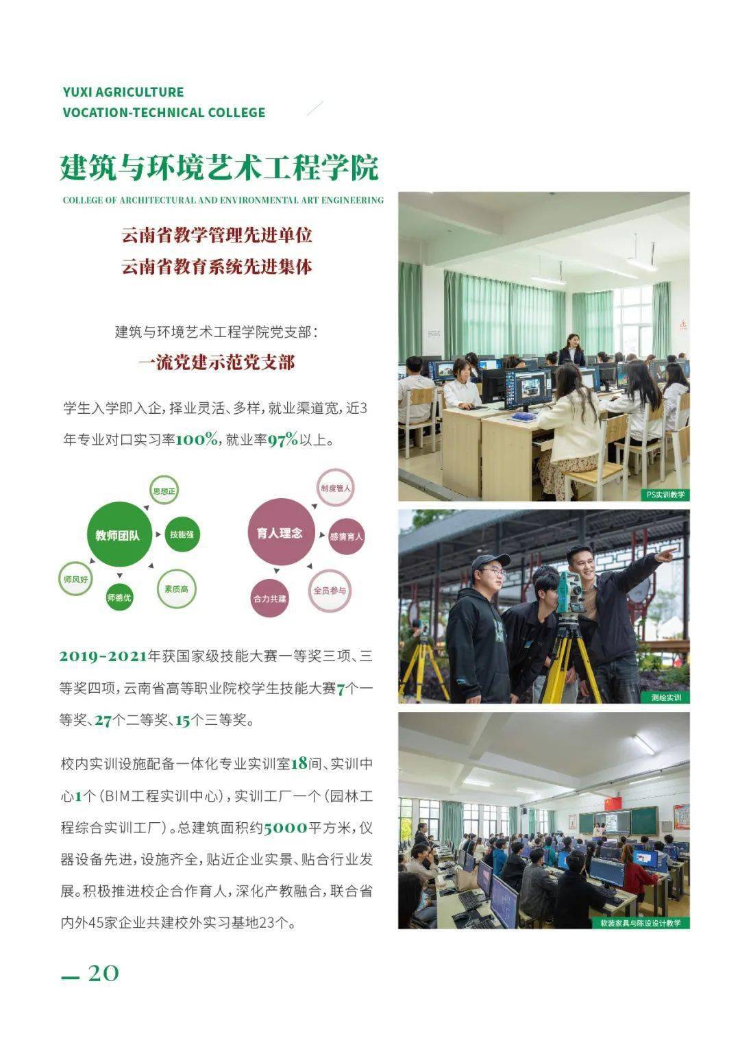 戳这里玉溪农职学院玉溪工财贸学校玉溪卫校玉溪体校玉溪二职中招生