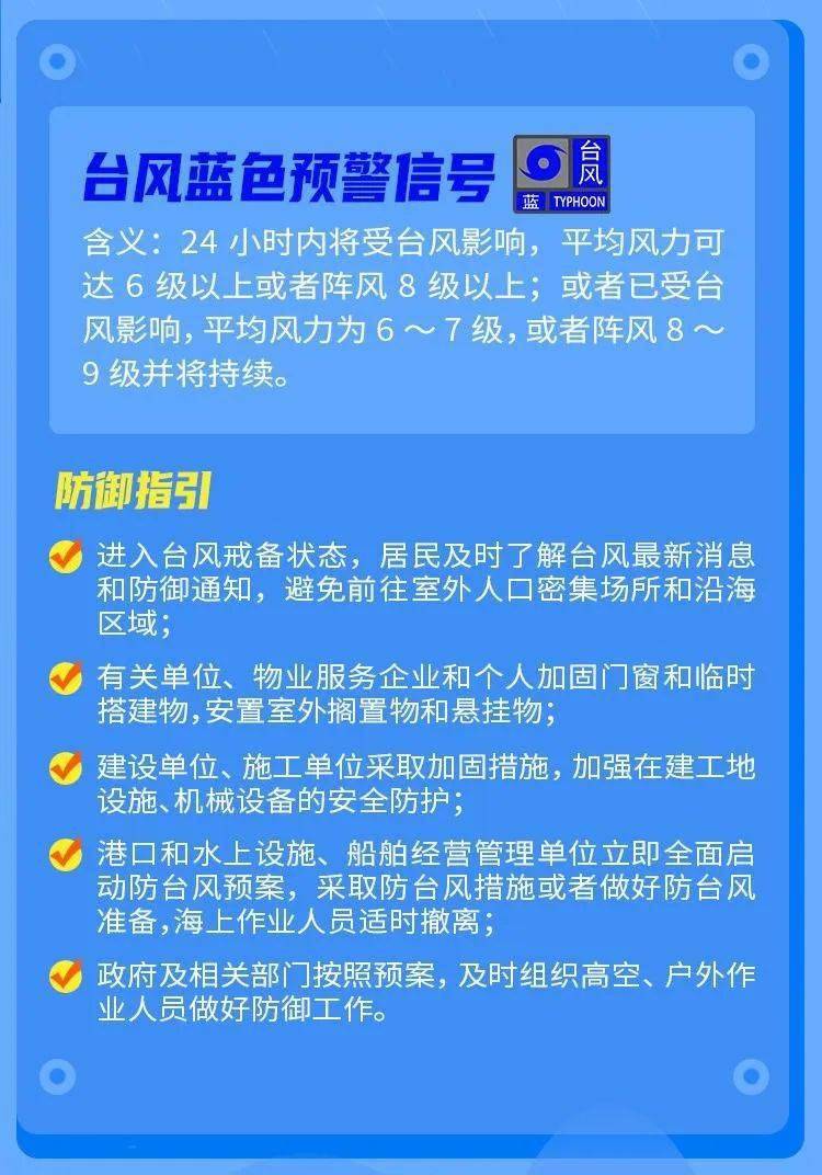新兴县气象台2022年7月1日9时10分分发布台风蓝色预警信号,预计受台风