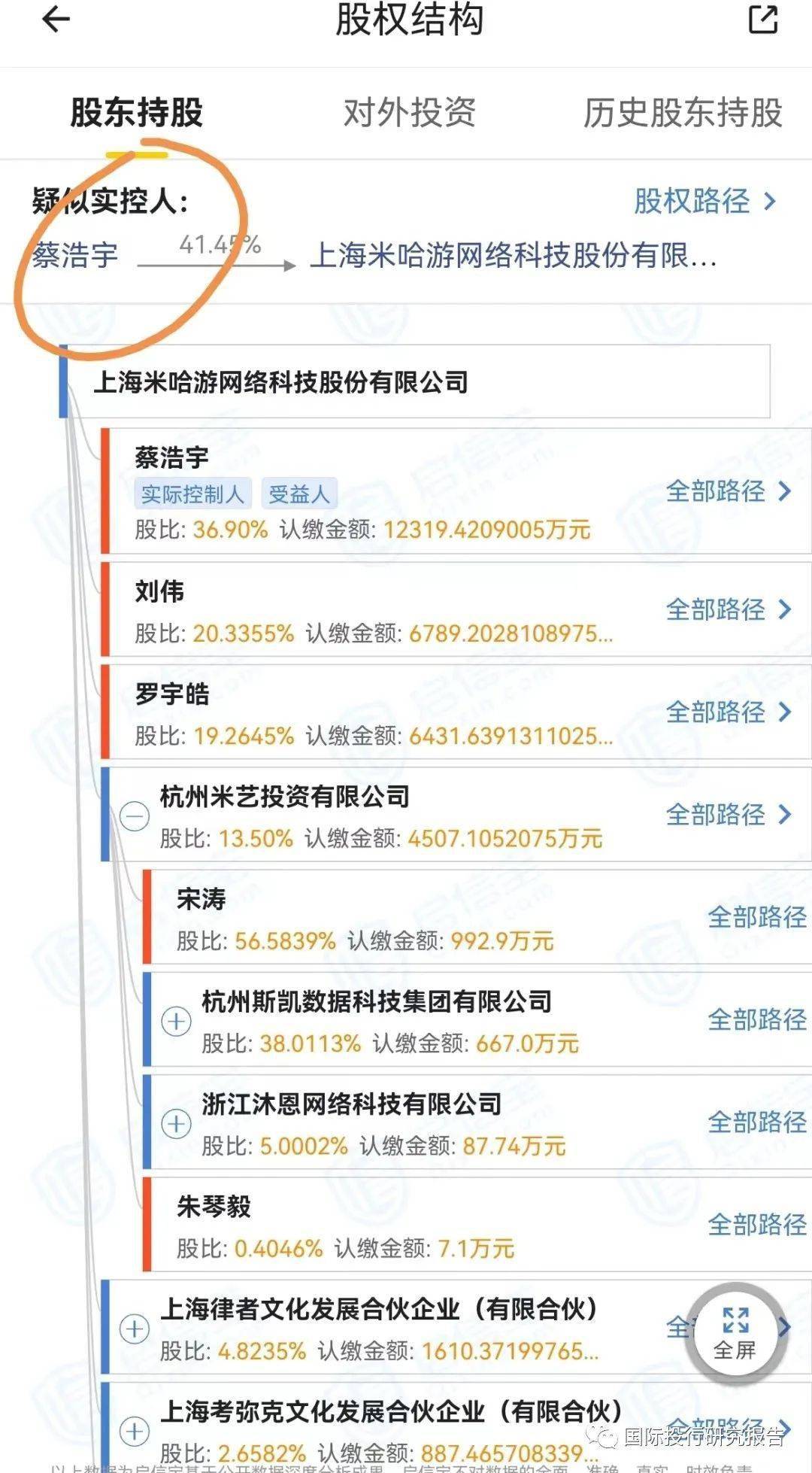 游戏新富米哈游被房地产割了韭菜_蔡浩宇_财富_穷人