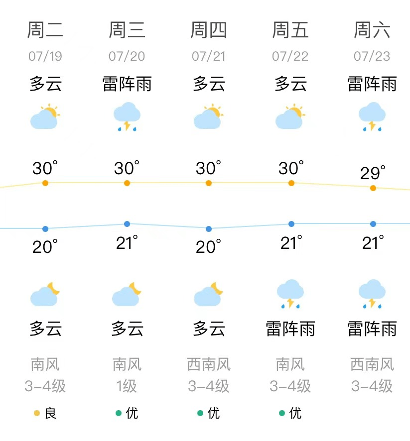 沈阳早参(2022年7月19日)_施工_机动车_工程