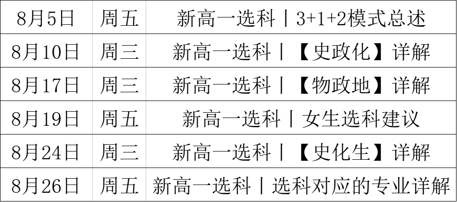 新高一学生丨新高考312模式深度解读